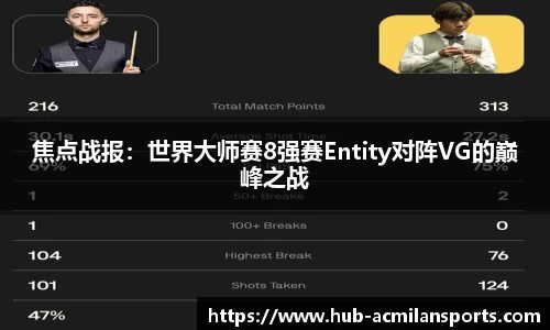 焦点战报：世界大师赛8强赛Entity对阵VG的巅峰之战